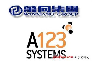 萬向集團2.6億美元成功收購美電池廠商a123